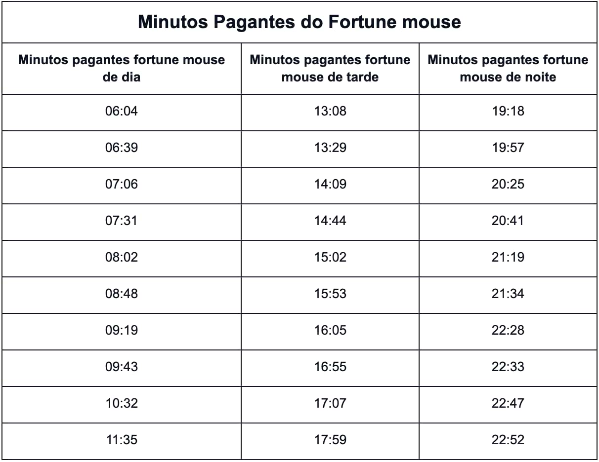 complemento nominal e aposto