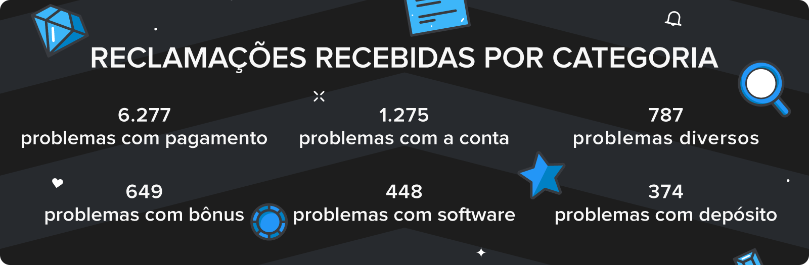 aposta mais alta mega sena