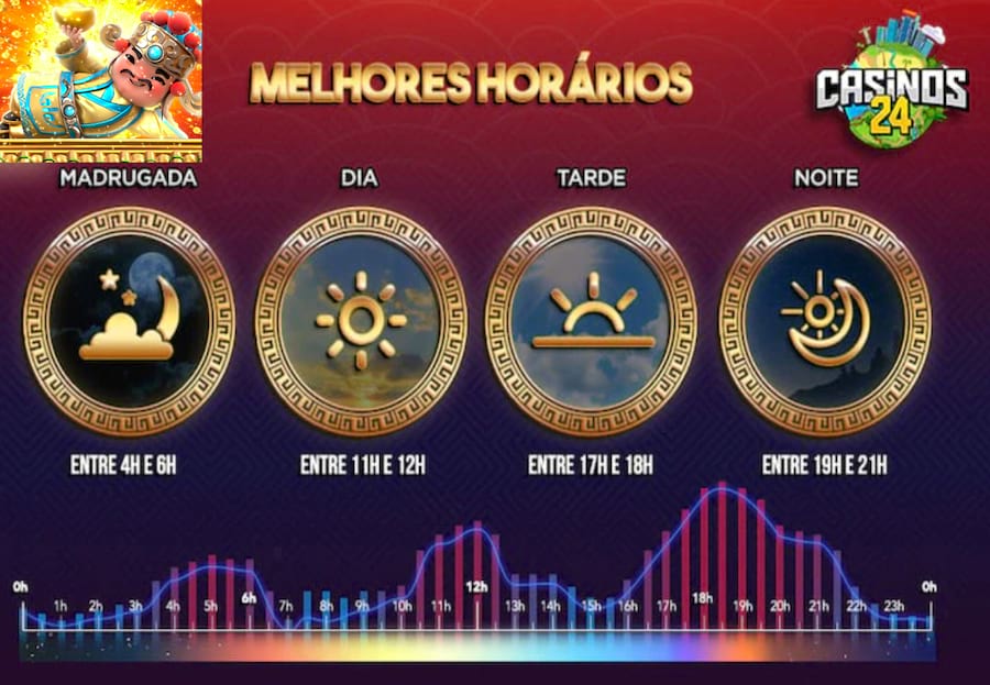 fortune gems 2