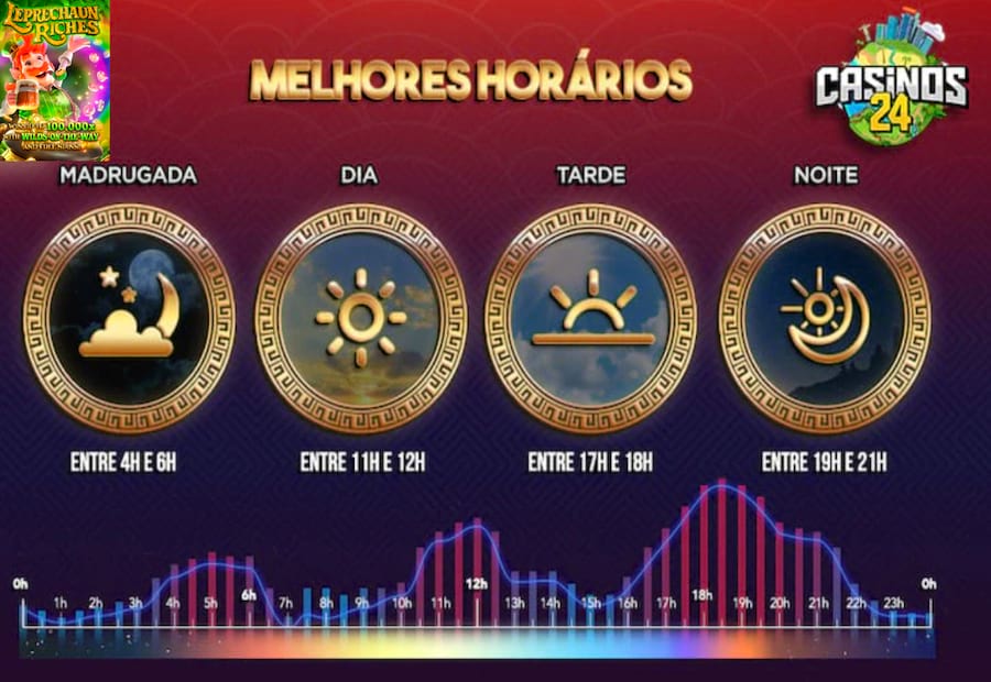 aplicativo para apostar em jogo de futebol