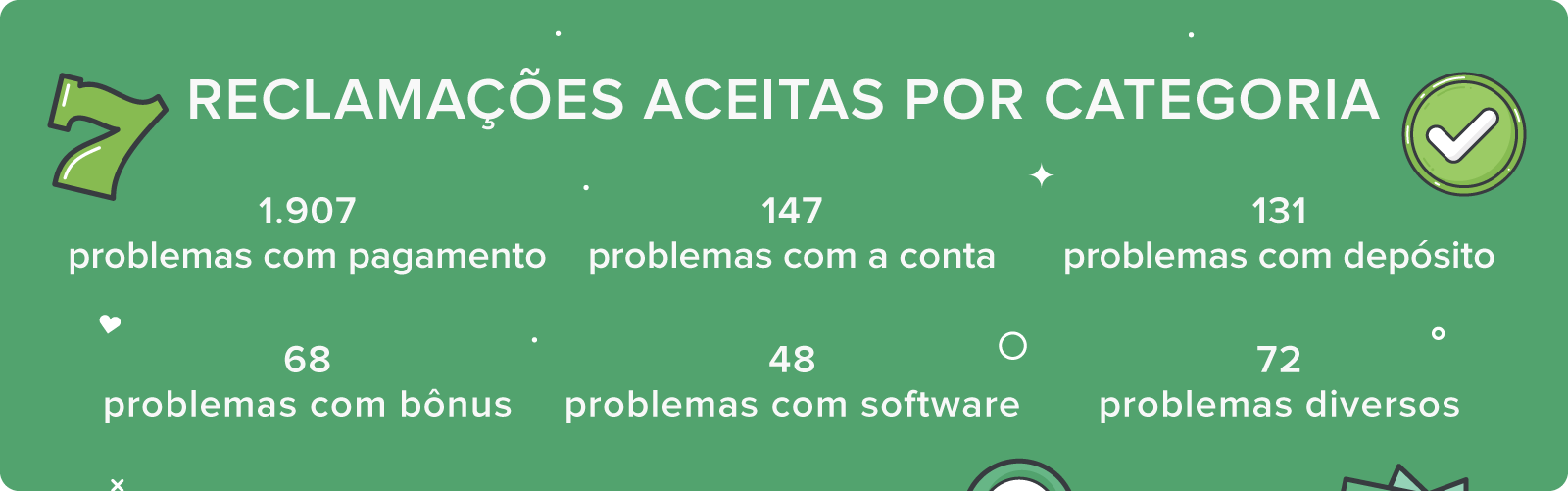 aplicativo h2bet