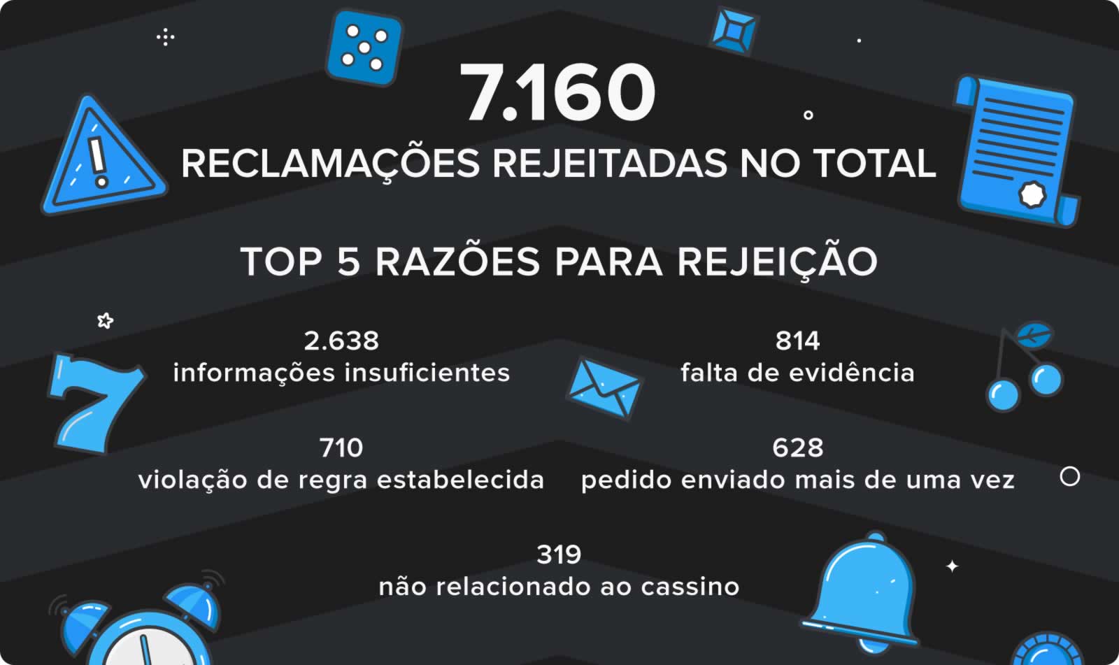previsão significado